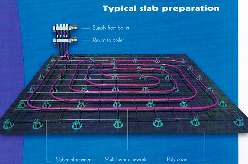 solar radiant floor heating cost solar radiant floor heating cost